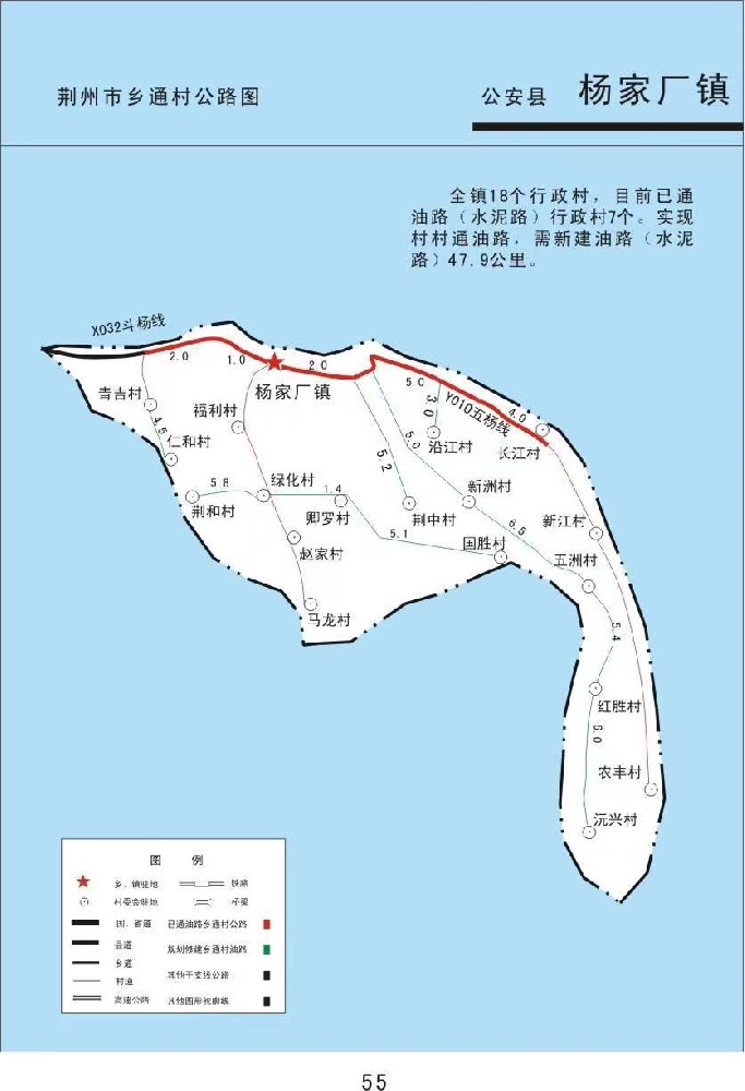 杨家厂镇工业园规划水资源论证